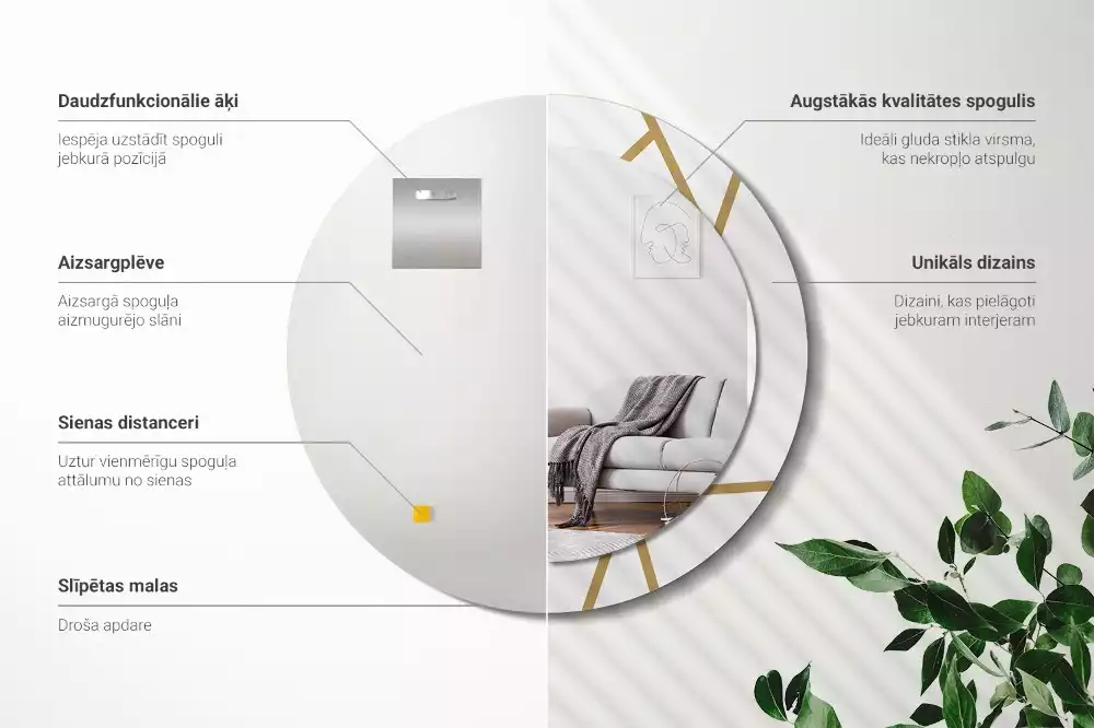 Oglindă rotundă imprimată Compoziție liniară