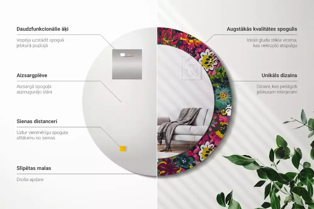 Oglindă rotundă ramă cu imprimeu Flori pictate