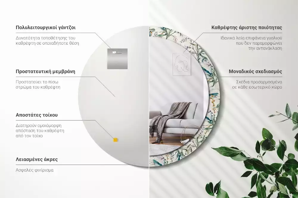 Oglindă cu decor rotundă Flori acuarelă