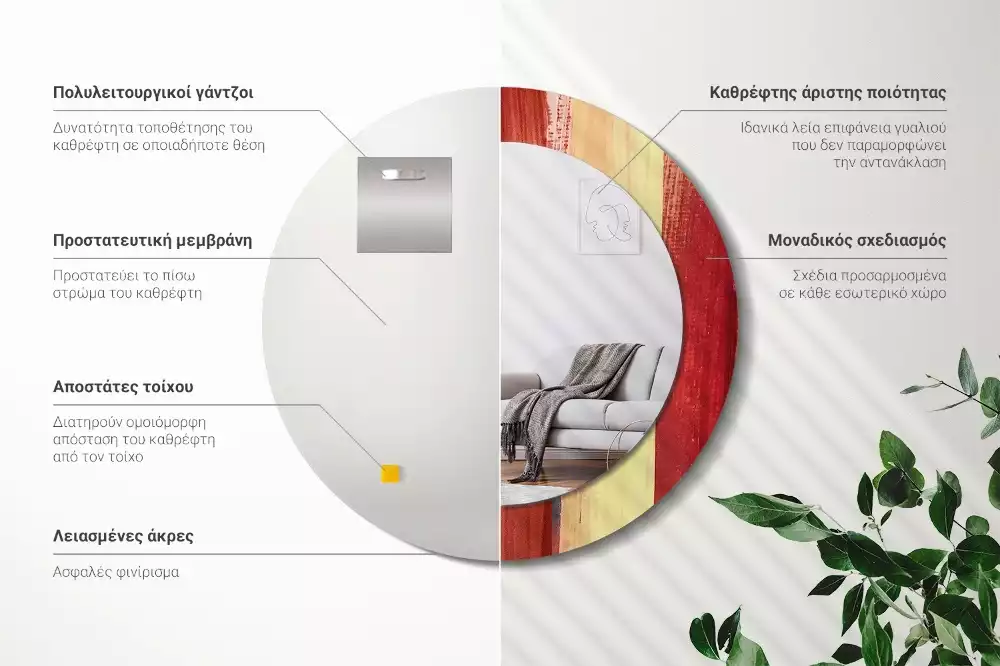 Oglindă rotundă imprimată Pictură abstractă