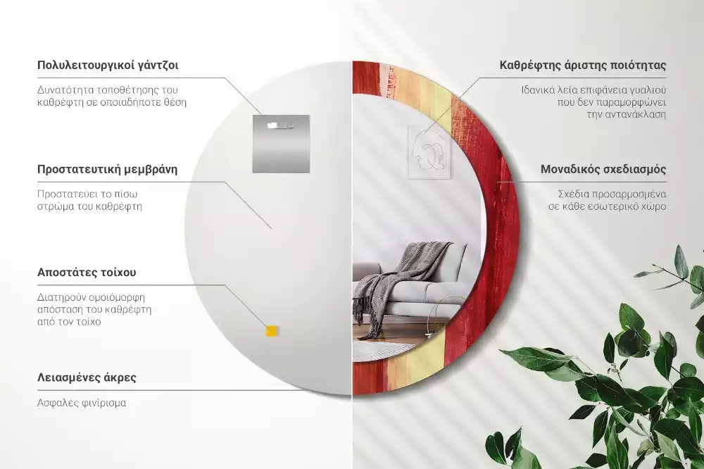 Oglindă rotundă imprimată Pictură abstractă