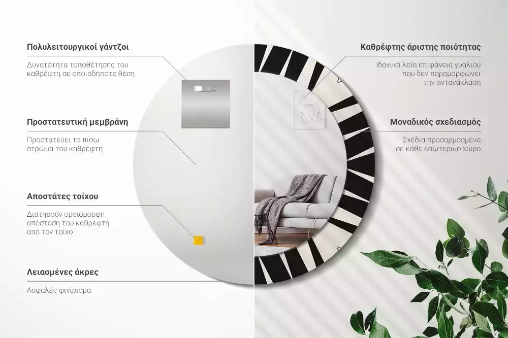 Oglindă rotundă imprimată Geometrie abstractă