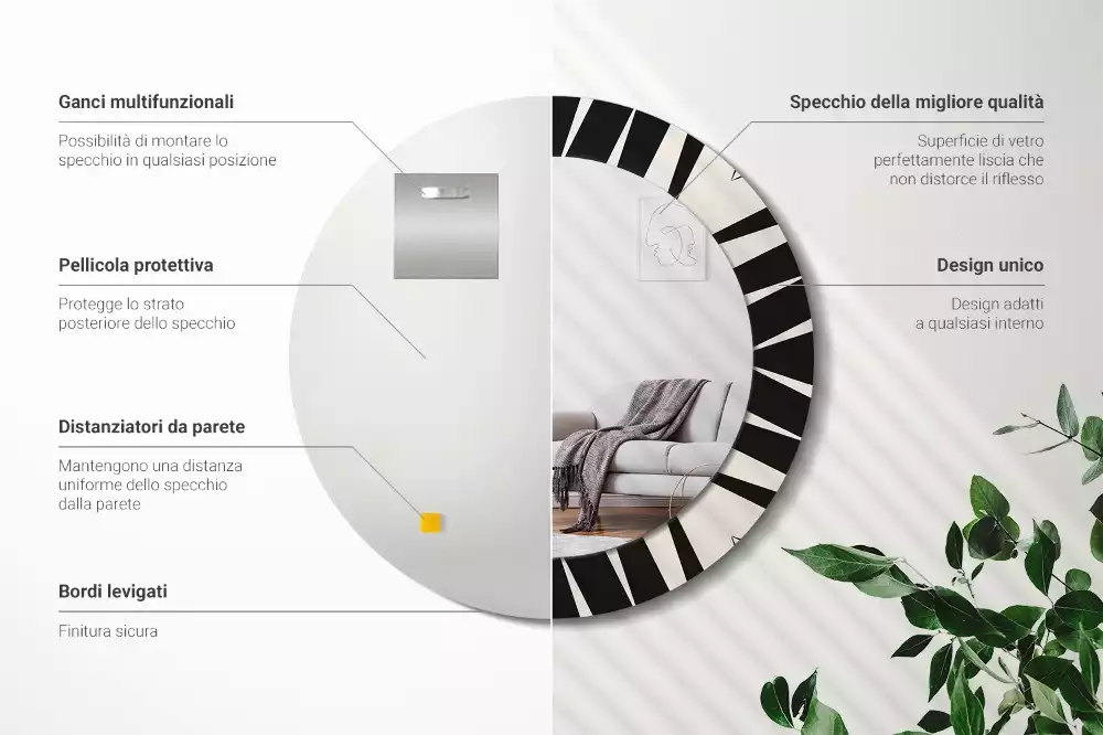 Oglindă rotundă imprimată Geometrie abstractă