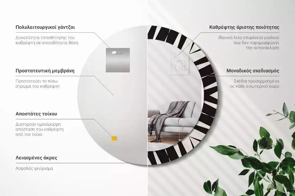 Oglindă rotundă imprimată Geometrie abstractă