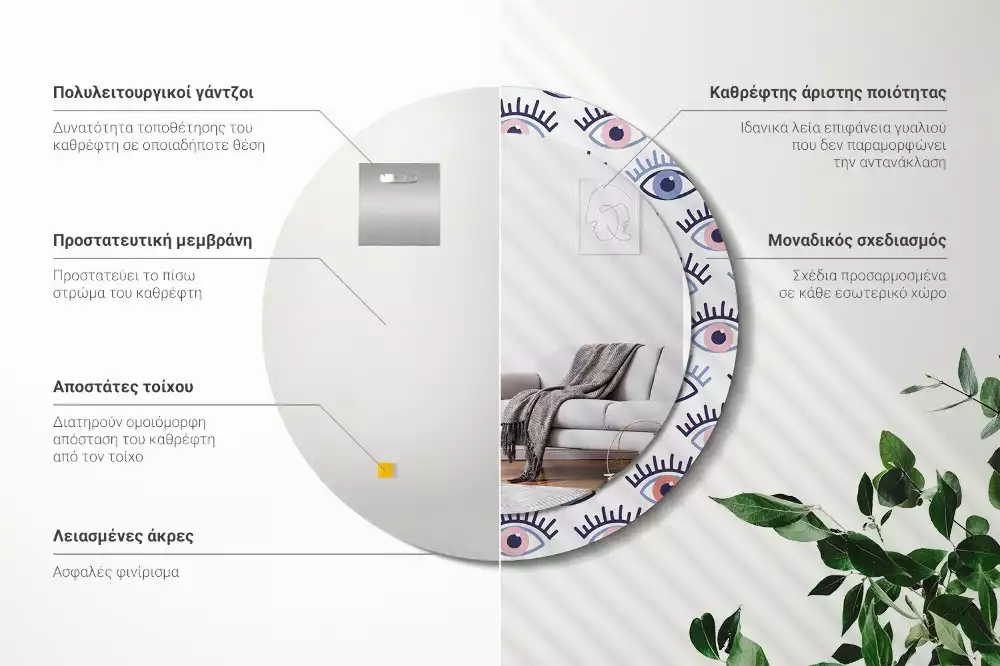 Oglindă rotundă imprimată Ochi