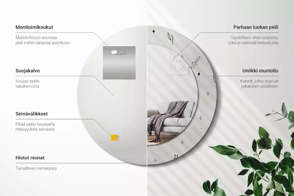 Oglindă rotundă imprimată Doodle plante