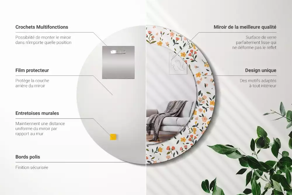 Oglindă cu decor rotundă Flori mici