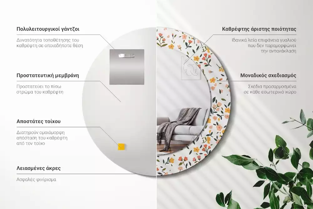 Oglindă cu decor rotundă Flori mici