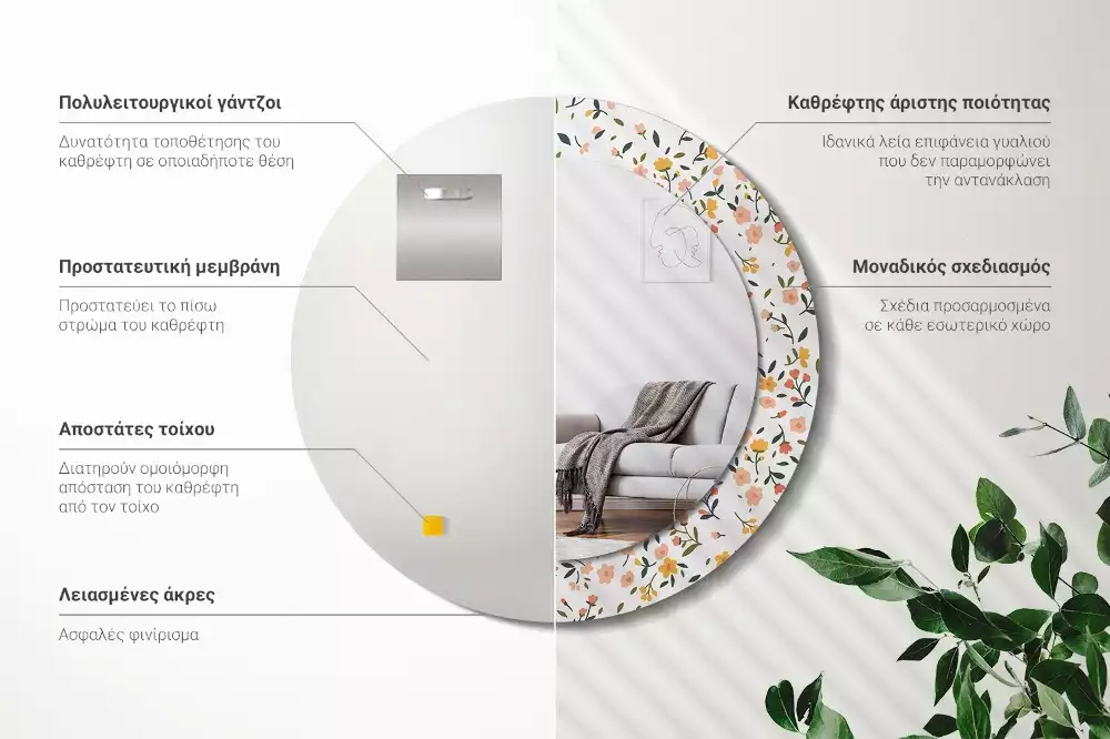 Oglindă cu decor rotundă Flori mici