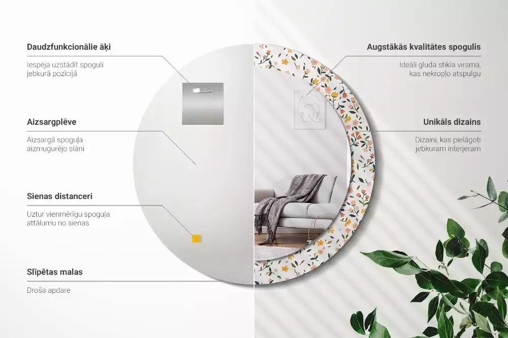 Oglindă cu decor rotundă Flori mici