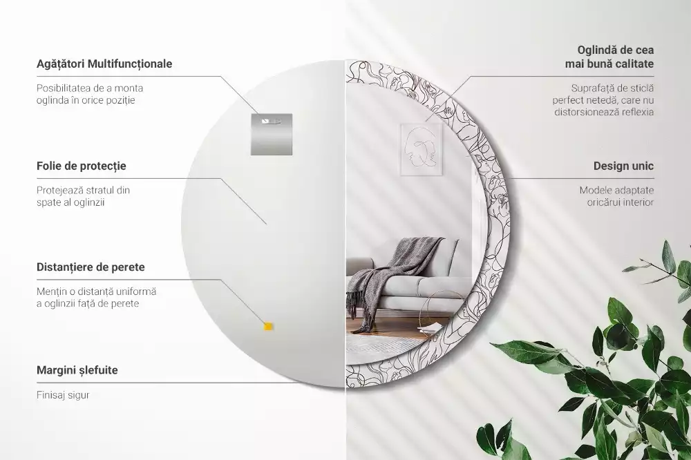 Oglindă rotundă imprimată Fețe din linii