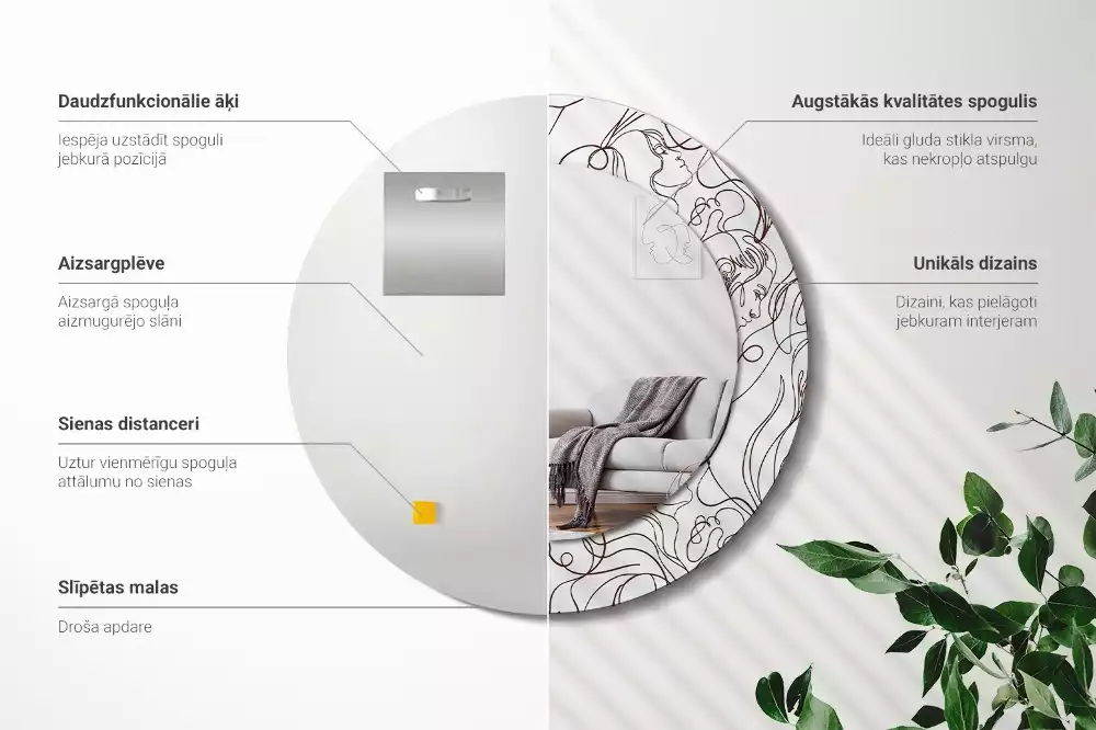 Oglindă rotundă imprimată Fețe din linii