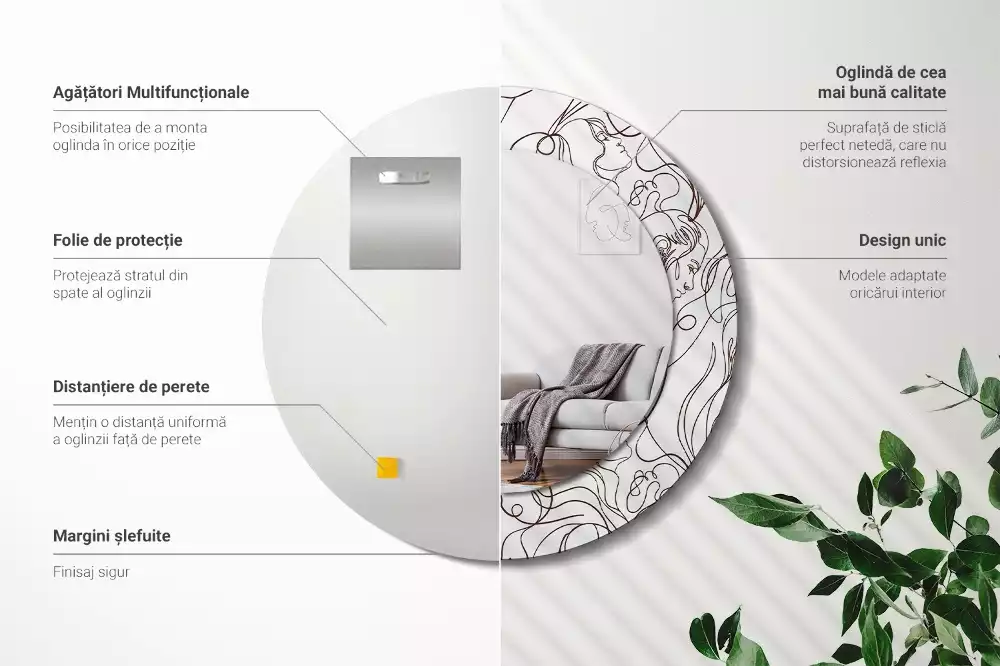 Oglindă rotundă imprimată Fețe din linii