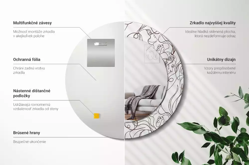 Oglindă rotundă imprimată Fețe din linii