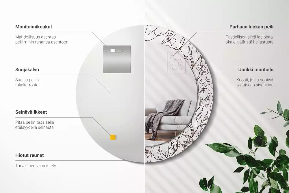 Oglindă rotundă imprimată Fețe din linii