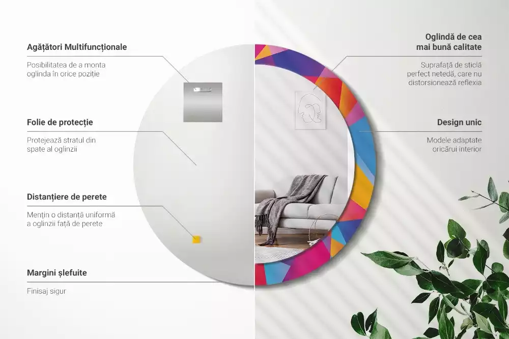 Oglindă cu decor rotundă Compoziție geometrică