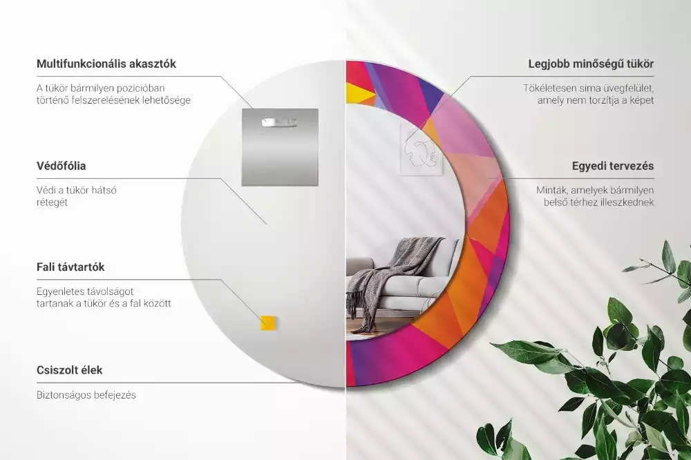 Oglindă cu decor rotundă Compoziție geometrică