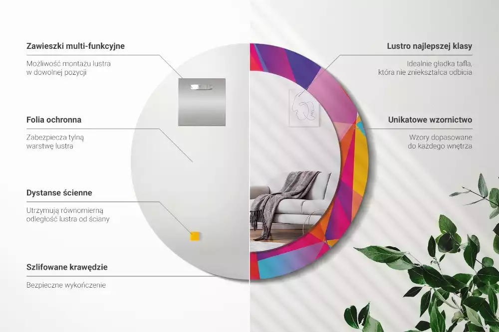 Oglindă cu decor rotundă Compoziție geometrică