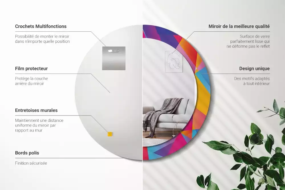 Oglindă cu decor rotundă Compoziție geometrică