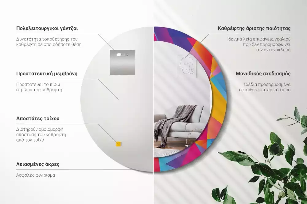 Oglindă cu decor rotundă Compoziție geometrică