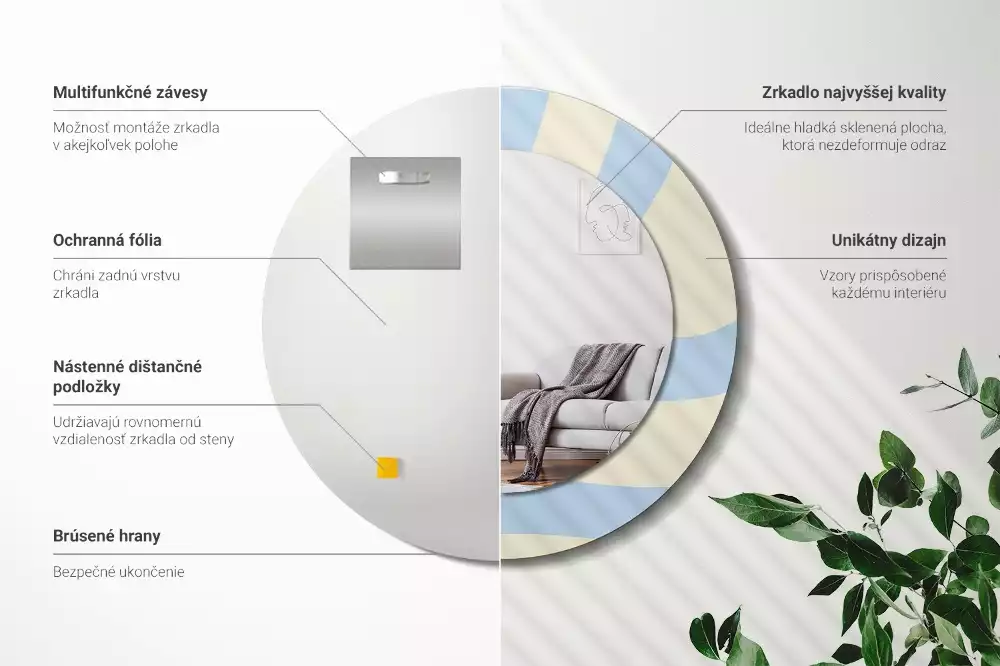 Oglindă rotundă ramă cu imprimeu Formă abstractă