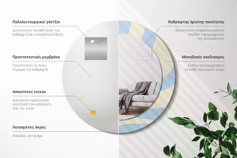 Oglindă rotundă ramă cu imprimeu Formă abstractă