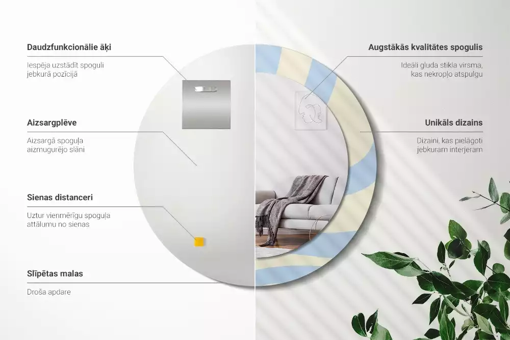 Oglindă rotundă ramă cu imprimeu Formă abstractă