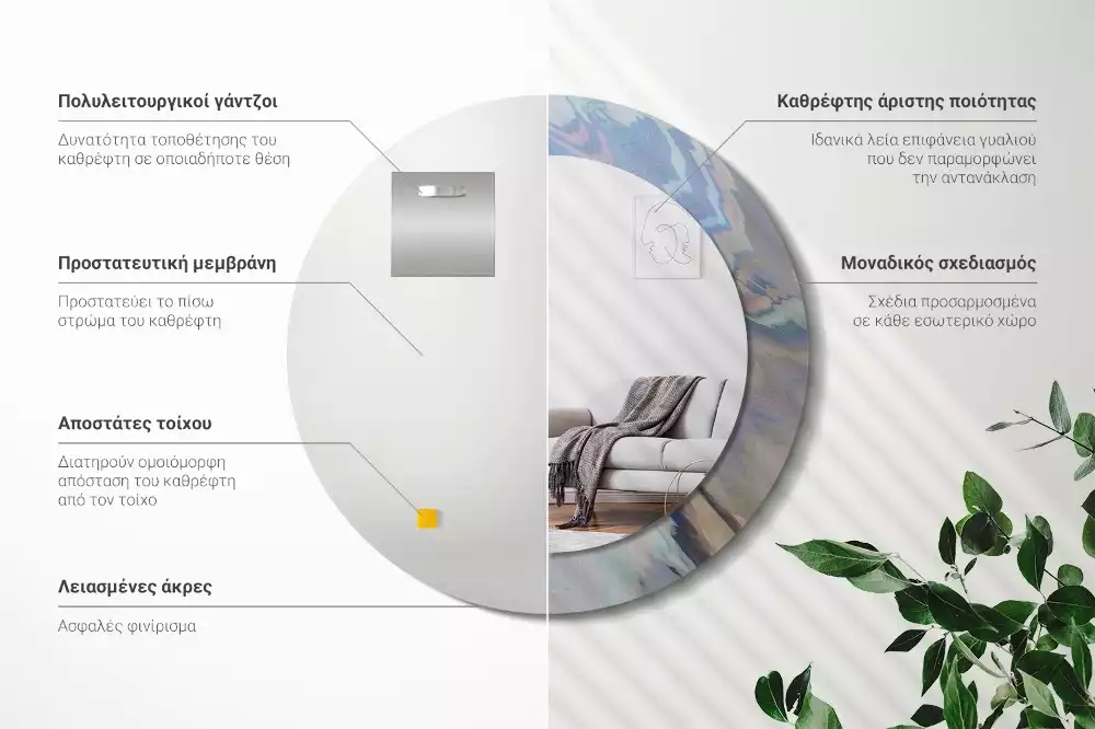 Oglindă rotundă imprimată Valuri abstracte