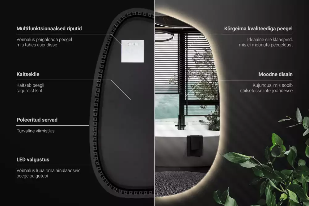 Oglindă organică cu led fără ramă