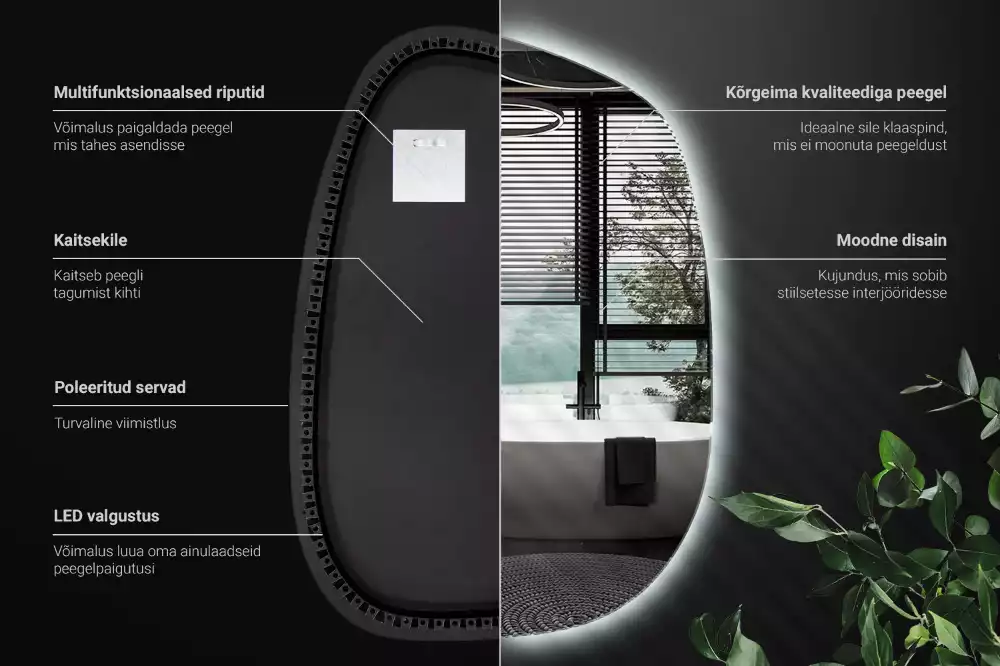 Oglindă organică cu led fără ramă