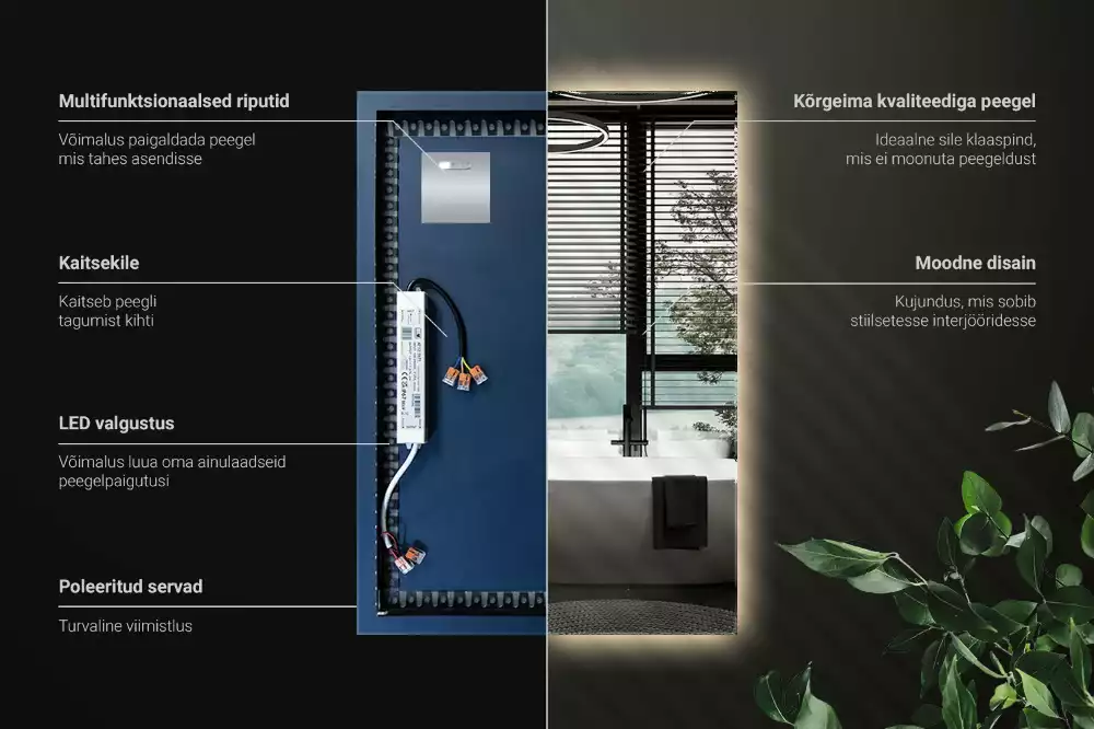Oglindă dreptunghiulară cu iluminare de fundal LED