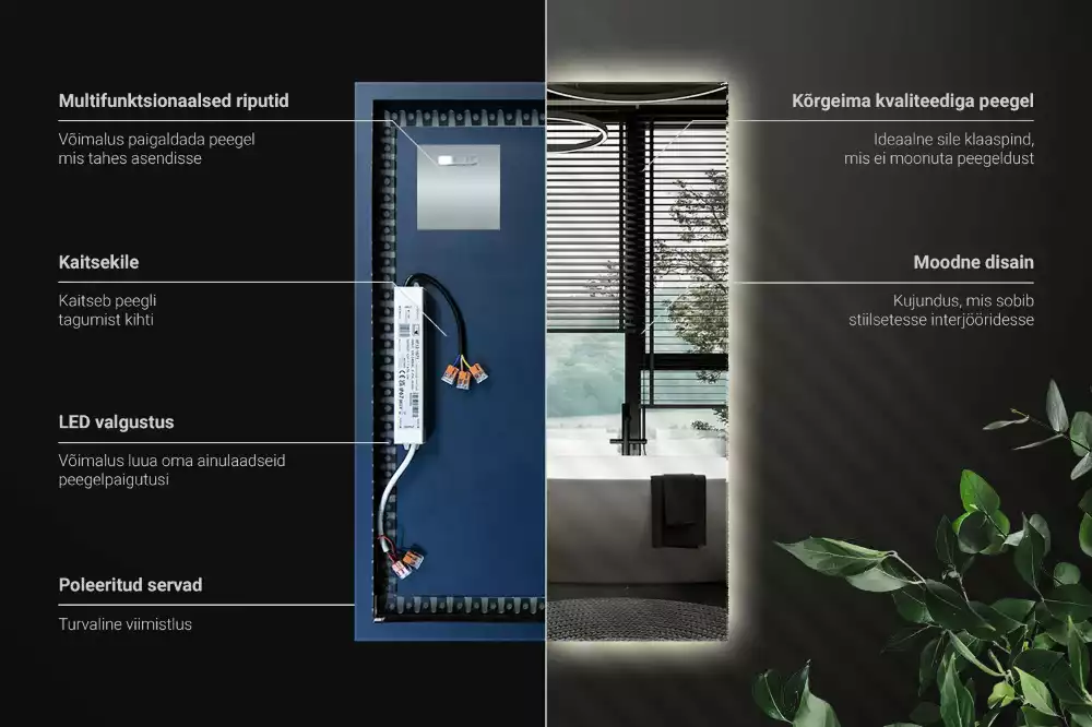 Oglindă dreptunghiulară cu iluminare de fundal LED