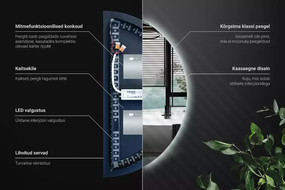 Oglindă semicirculară cu LED accesoriu stilat
