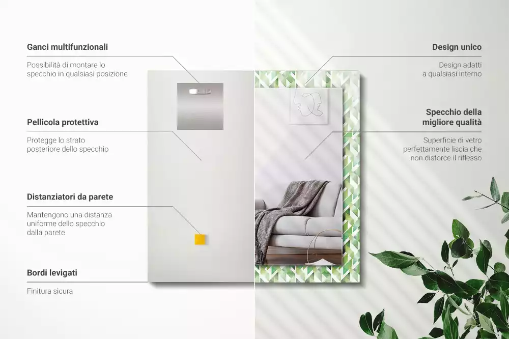 Decorațiuni de perete cu oglinzi Model geometric verde