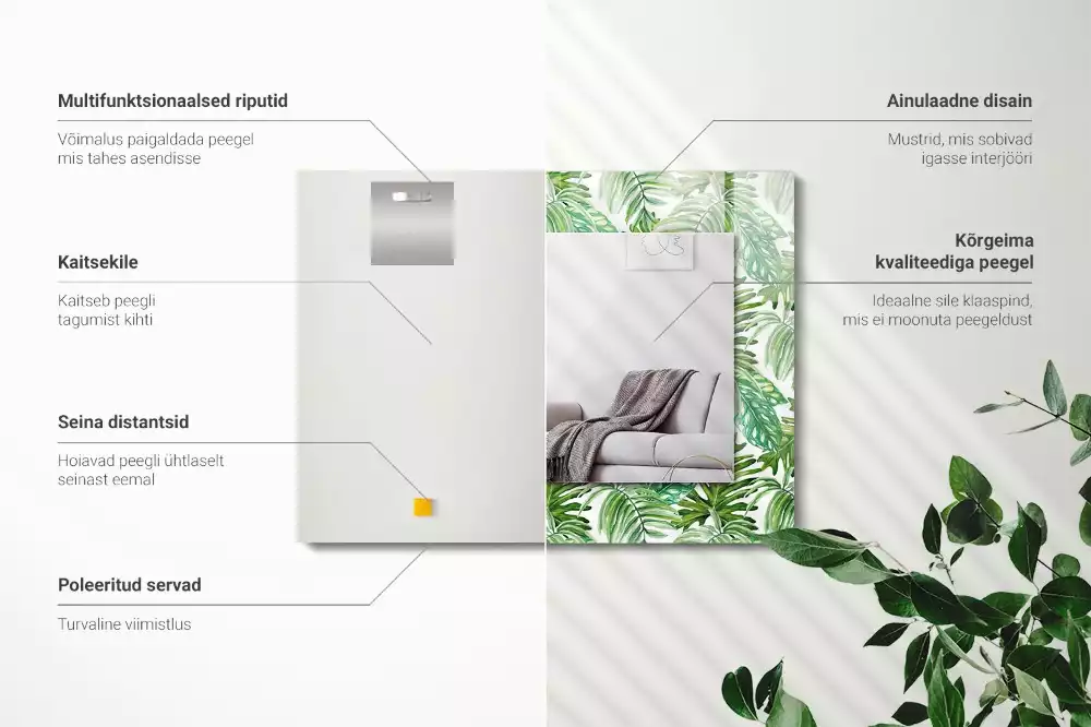 Decorațiuni de perete cu oglinzi Frunze tropicale verzi