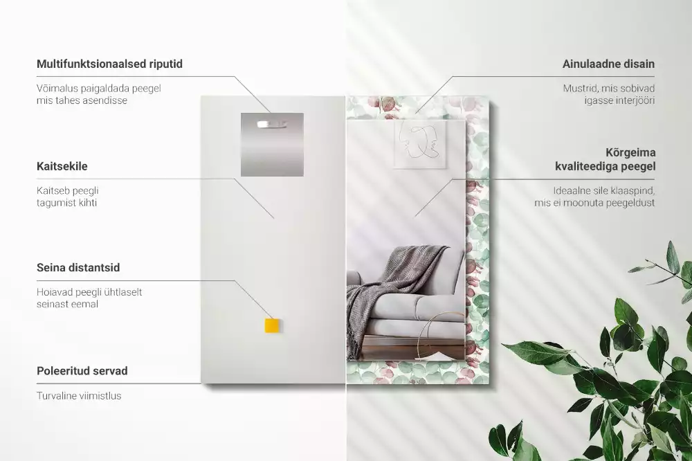 Decorațiuni perete cu oglindă Frunze acuarelă