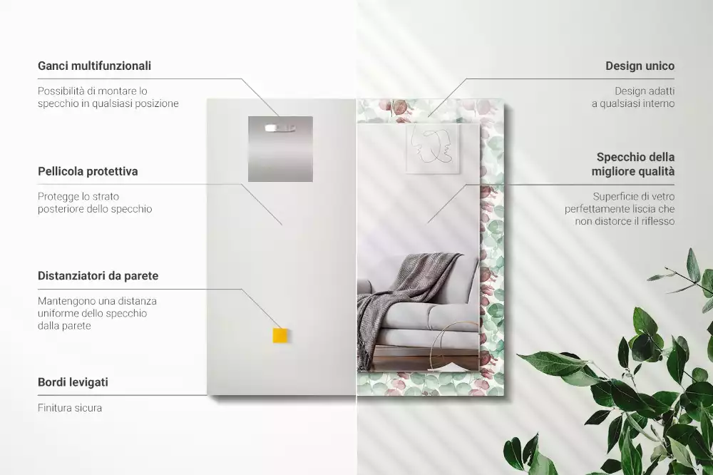 Decorațiuni perete cu oglindă Frunze acuarelă