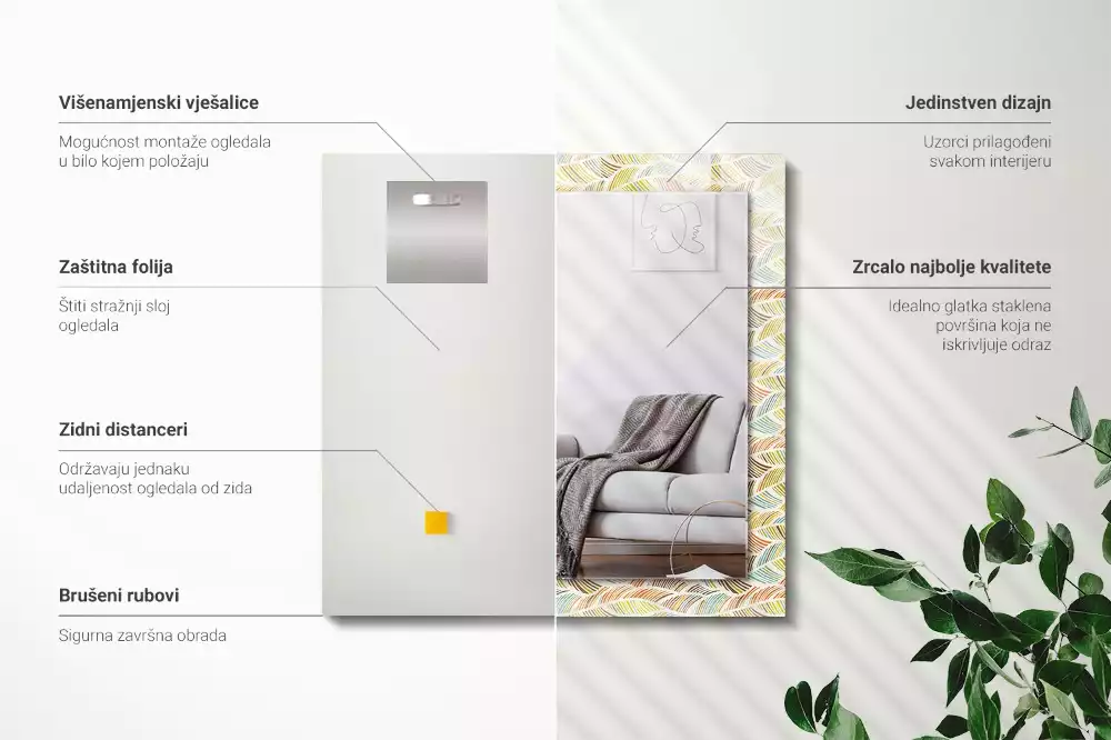 Decorațiuni perete cu oglindă Valuri colorate frunze