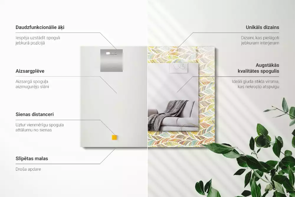 Decorațiuni perete cu oglindă Valuri colorate frunze