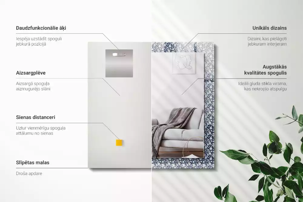 Decorațiuni perete cu oglindă Model floral albastru