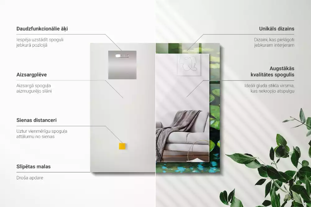 Decorațiuni de perete cu oglinzi Nufări iaz