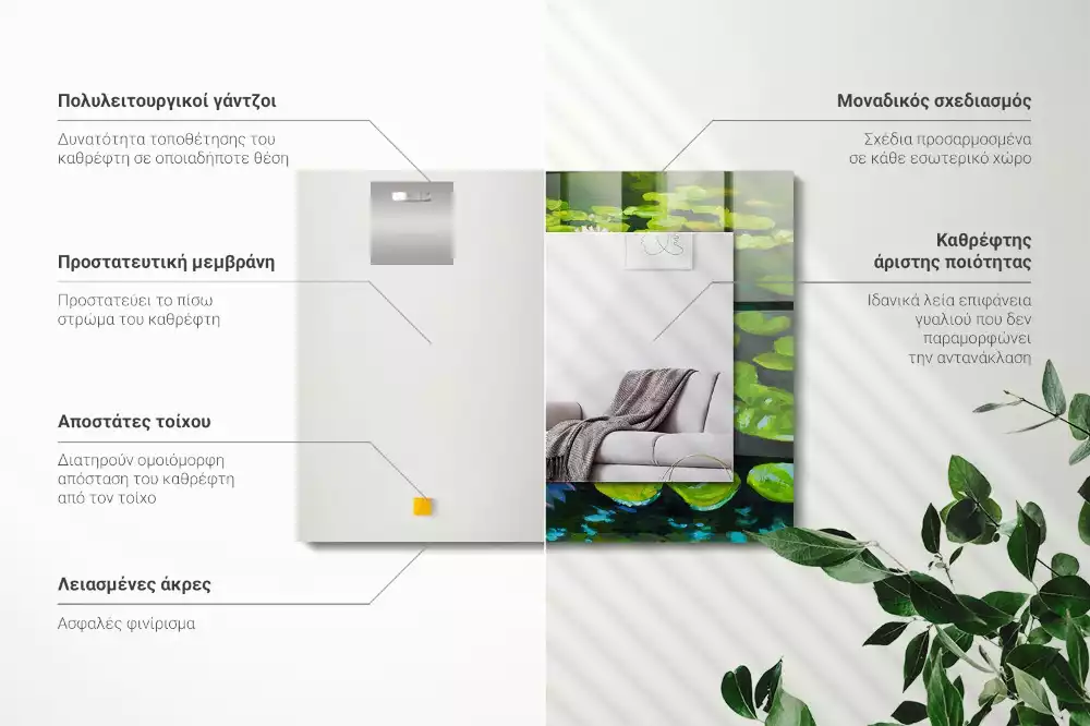 Decorațiuni de perete cu oglinzi Nufări iaz