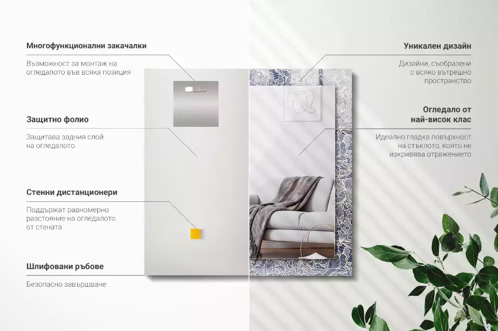 Decorațiuni perete cu oglindă Model floral pentru țesătură