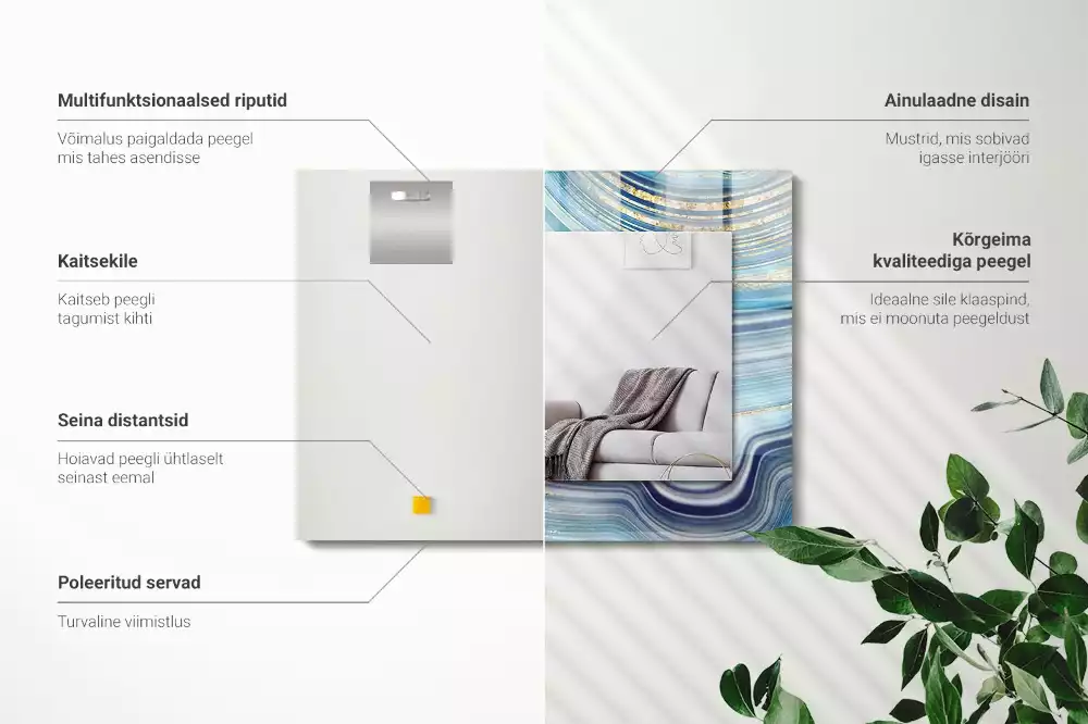 Decorațiuni perete cu oglindă Valuri albastre abstracte