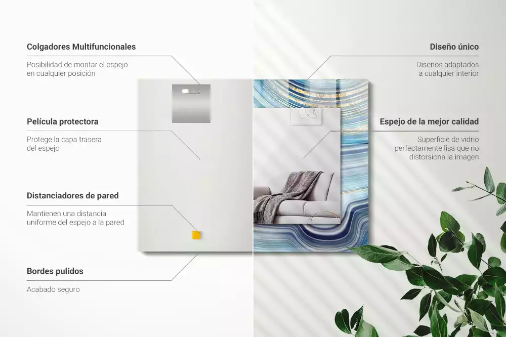 Decorațiuni perete cu oglindă Valuri albastre abstracte