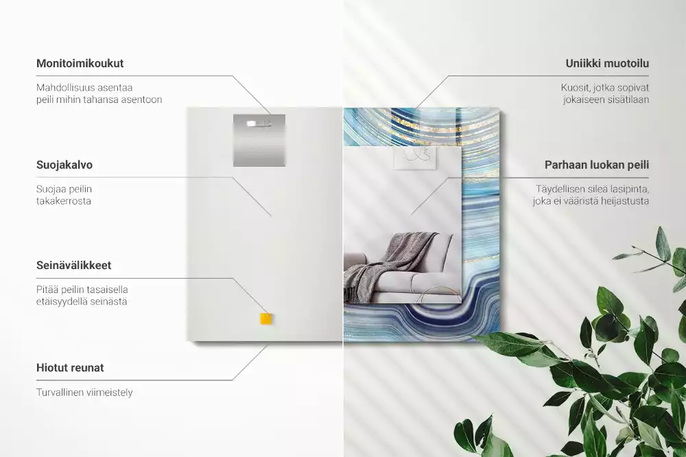 Decorațiuni perete cu oglindă Valuri albastre abstracte