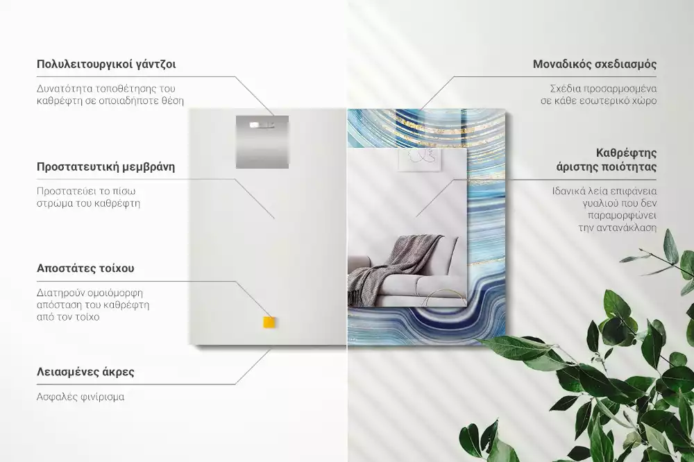 Decorațiuni perete cu oglindă Valuri albastre abstracte