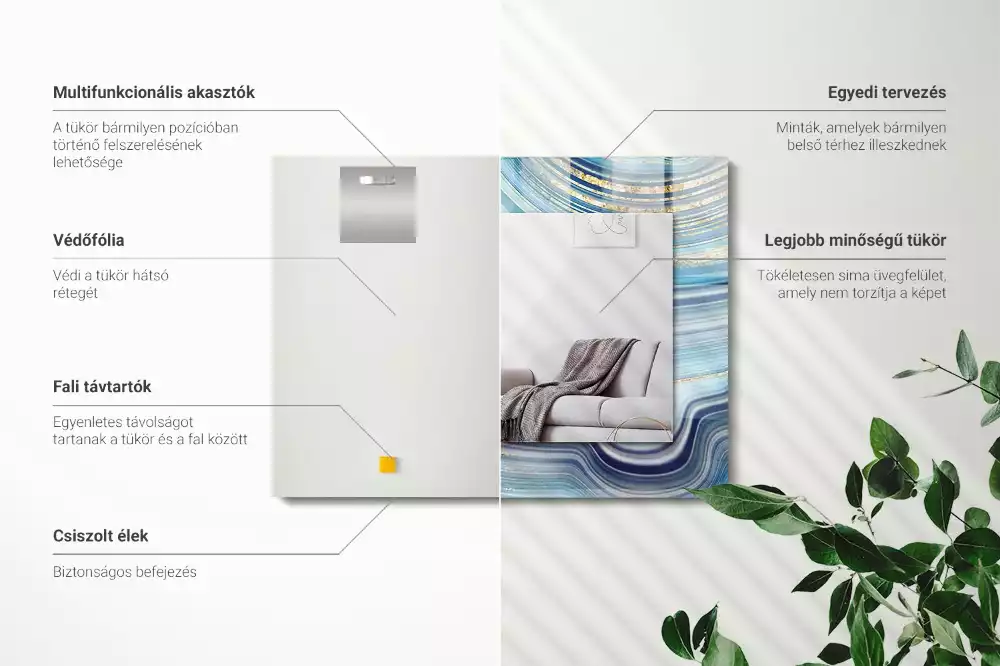 Decorațiuni perete cu oglindă Valuri albastre abstracte