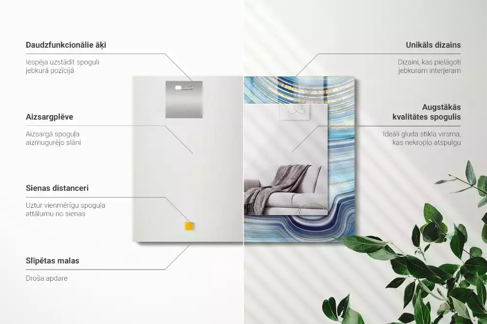 Decorațiuni perete cu oglindă Valuri albastre abstracte