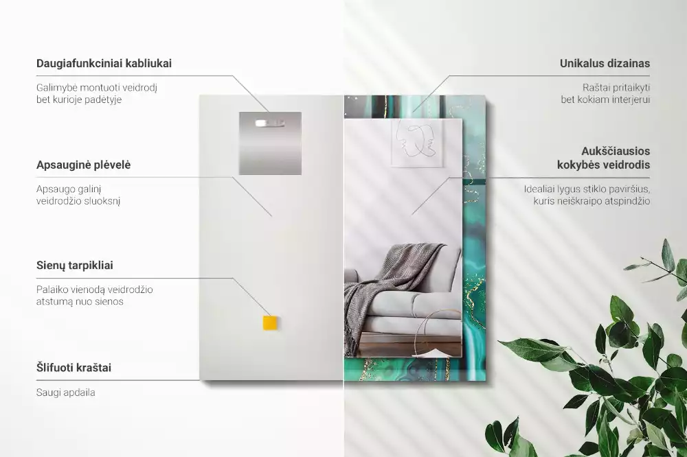 Decorațiuni perete cu oglindă Textură abstractă verde